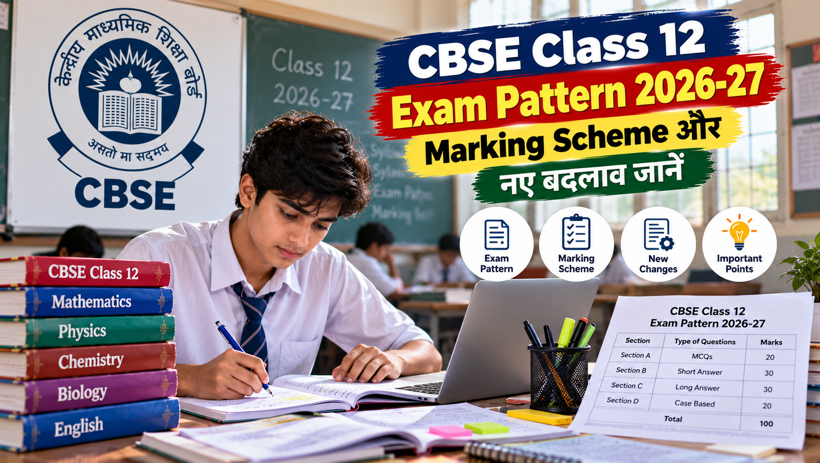 CBSE Class 12 Exam Pattern