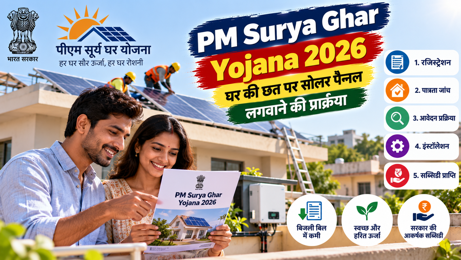 PM Surya Ghar Yojana